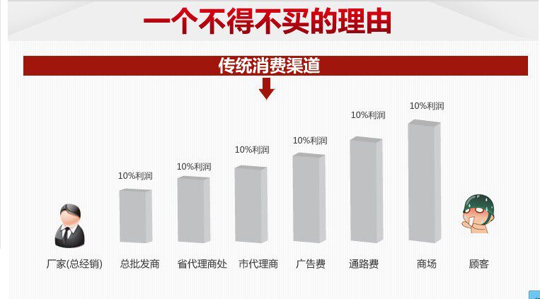 Corset luxueux en nylon - Ref 674606 Image 7