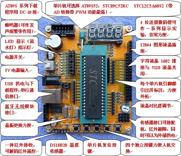 51 single chip development board 51 AVR single chip minimum system board stc89c52 kit 8051 single chip