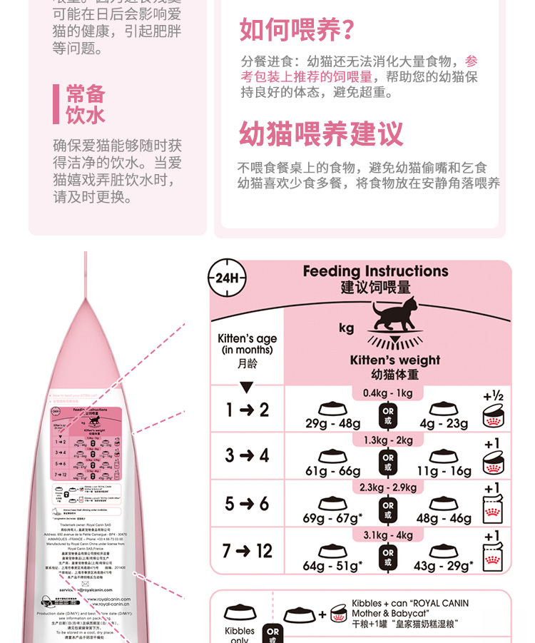 Mèo tham nhũng - Royal Canin Homemade Royal Cat K36 Thức ăn cho mèo / 4-12 tháng tuổi 4Kg - Cat Staples hạt cuncun cho mèo