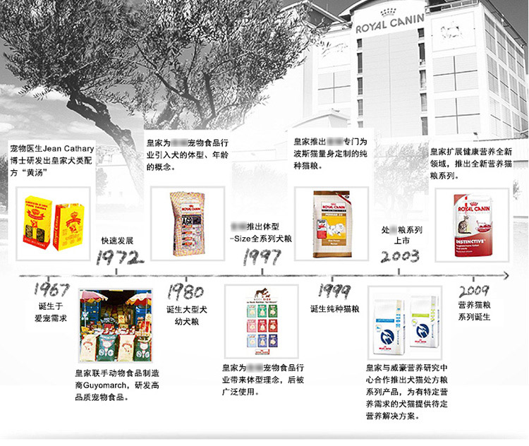 Mèo tham nhũng - Hoàng gia nội địa IN27 I27 Thức ăn cho mèo trong nhà 2kg - Cat Staples thức ăn mèo