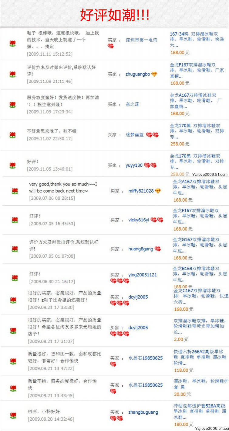 Patins à roulettes - Ref 2583283 Image 19