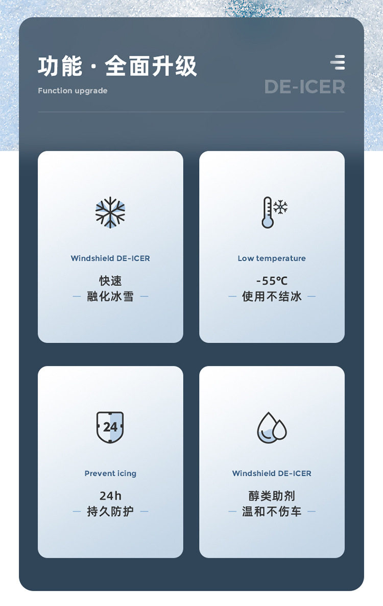 товар из китая 拍一发四汽车除冰神器车用融雪除冰剂除冰雪喷雾挡风玻璃融冰化雪 No brand