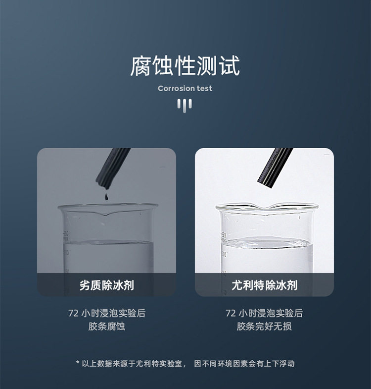 товар из китая 拍一发四汽车除冰神器车用融雪除冰剂除冰雪喷雾挡风玻璃融冰化雪 No brand