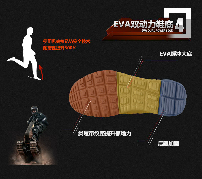 Boots militaires C.Q.B - amortissement - Ref 1402053 Image 15