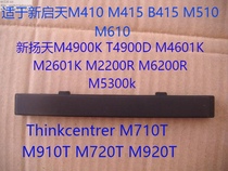 Lenovo Qitian M430 M435 M530 M630 T4900 M4900K small chassis optical drive bezel M4601K