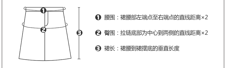 Lecho 2019 xuân mới xù sọc bất thường mùa hè váy nửa váy nửa hông váy đuôi cá váy xuân nữ - Váy chân váy hoa