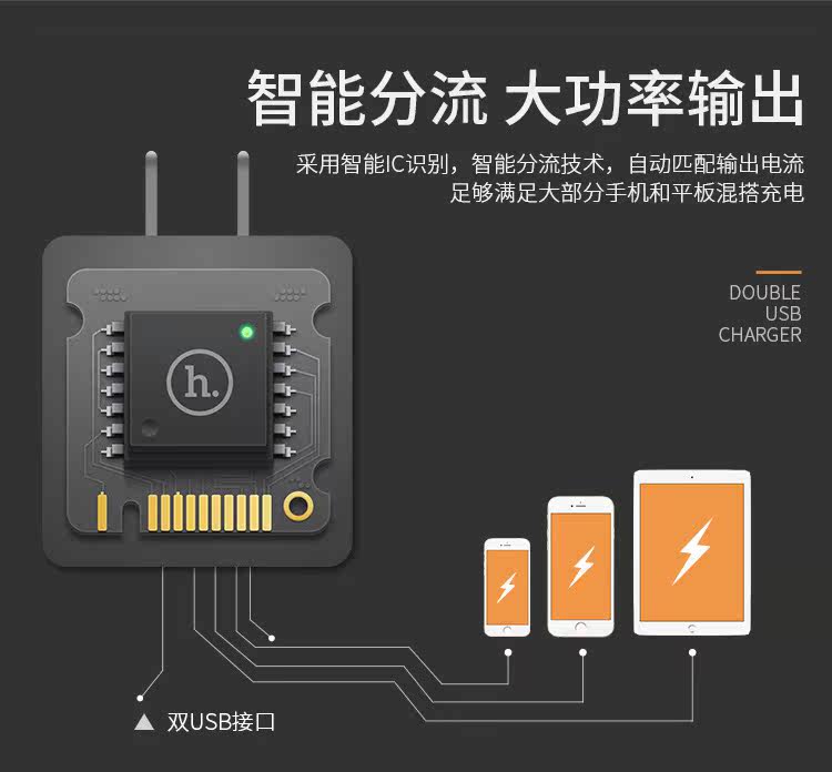 chargeur HOCO - Ref 1294077 Image 9