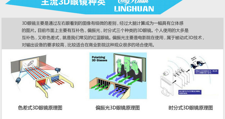 Lunettes 3D NVIDIA - Ref 1240949 Image 51