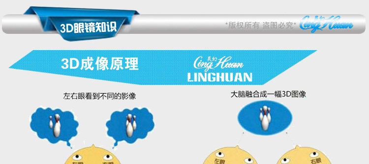 Lunettes 3D NVIDIA - Ref 1240949 Image 49