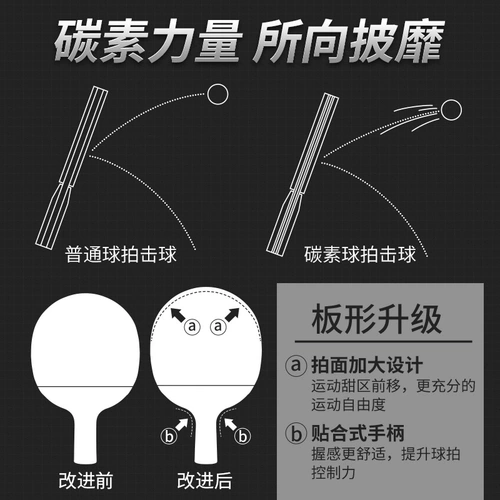 Настольный теннис ракетка Red Doubles 4 -звездочный профессиональный одиночная одноуглеродная доска 5 -звездочная эластичная продукция Hurbing Products Ping Pong стрельба