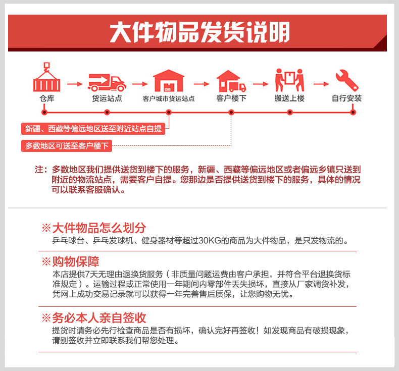 Большие инструкции по доставке