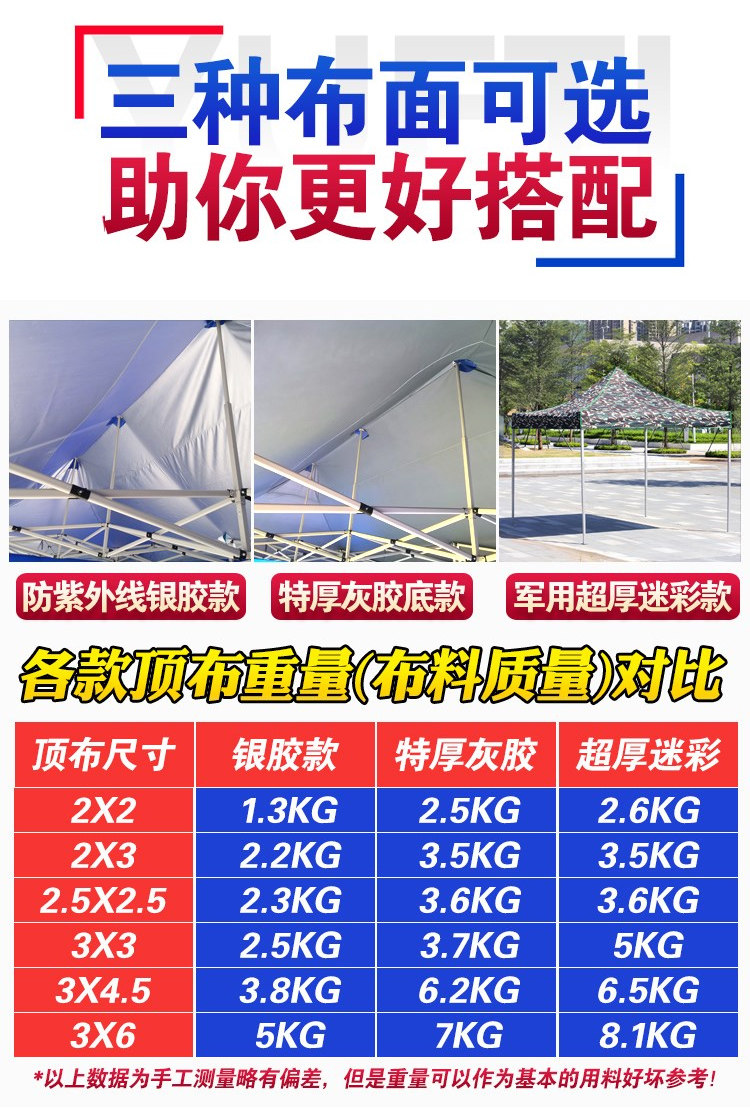 Outdoor Advertising Four-Leg Umbrella Tent Canopy Awning Large Stall Folding Umbrella Thickened Top Cloth Sunscreen 3x 3 Thickened