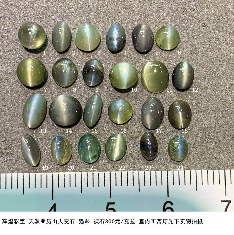 独特魅力，璀璨闪耀！YLSD57天然亚历山大变石裸石300元/克拉 -裸石-淘宝好物网