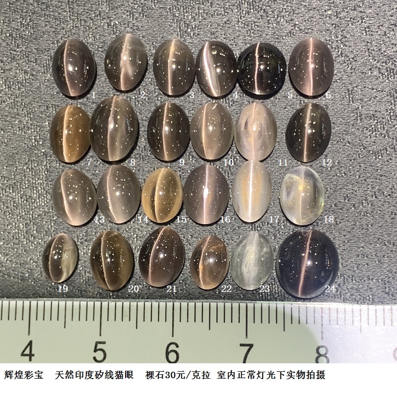 XX27 天然印度矽线石猫眼，彩宝的魅力何在？✨-裸石-淘宝好物网