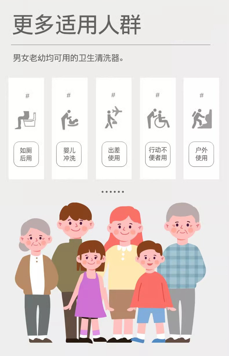 Биде 会阴冲洗器产妇婴儿洗屁屁神器洗阴器女性私处清洗喷壶外阴清洁器