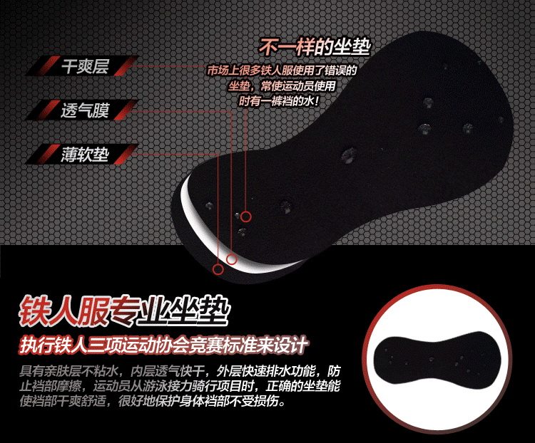 Tenue de cyclisme mixte - Ref 2214425 Image 10