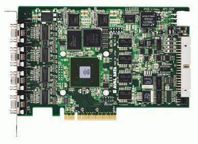 AVAL 3311 Camera Visual Collection Card