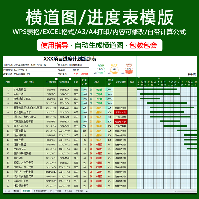 Gantt Chart [Automatically Generated] Template Wps/Excel Version Construction Schedule 1-on-1 Guidance