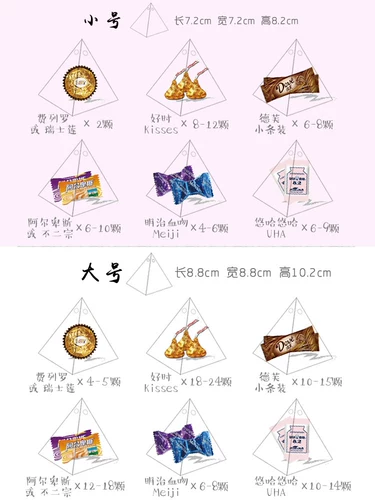 True Love - это пожизненная свадебная конфетка на заказ китайский красный треугольник свадебная коробка Свадебная коробка возврат подарочная коробка