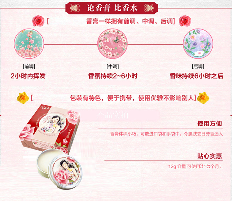 Hương thơm Thượng Hải cổ điển phương Đông hoa nhài hoa hồng anh đào đá cam kem cơ thể nước hoa rắn kem kéo dài nhẹ - Nước hoa nước hoa mini