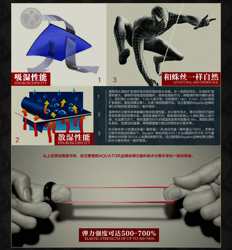 Corset OY508 en nylon - Ref 674959 Image 48