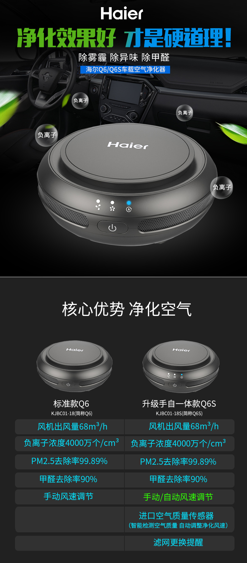 máy lọc không khí karofi Máy lọc không khí xe hơi Haier ngoài xe hơi formaldehyd xe khói với khử mùi ion âm máy lọc không khí ferroli