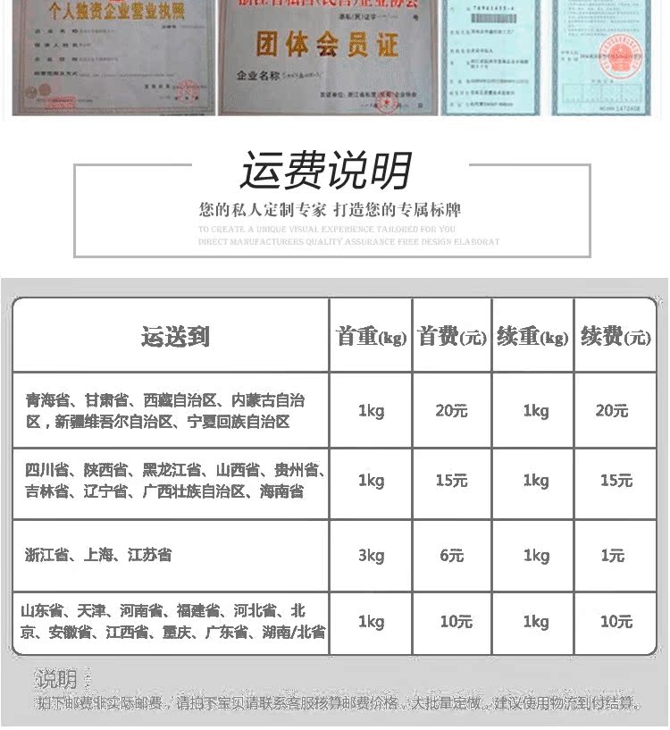 Các nhà sản xuất máy tùy chỉnh bảng tên cửa số bằng thép không gỉ ăn mòn màn hình in kim loại đồng nhôm cấp giấy phép thực hiện để đặt hàng - Thiết bị đóng gói / Dấu hiệu & Thiết bị