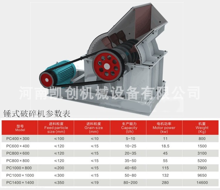 供应矿山制砂设备小型可移动锤式破碎机建筑石料砖头粉碎制砂机