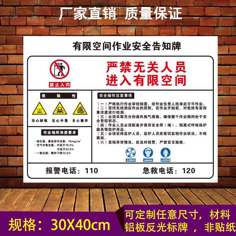 Limited space operation Safety bulletin board Confined space Restricted space bulletin board Safety warning sign board