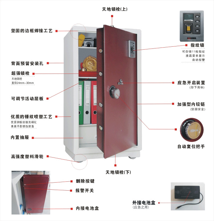 Fu Jia ZW30 (không cần chìa khóa) hộ gia đình nhỏ an toàn dấu vân tay an toàn Chứng nhận 3C