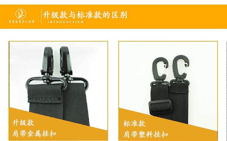 Túi đựng máy ảnh DSLR Nikon Z6 Z7 D800 D9000 D7200 D750 D610 D500 - Phụ kiện máy ảnh kỹ thuật số túi máy ảnh canon