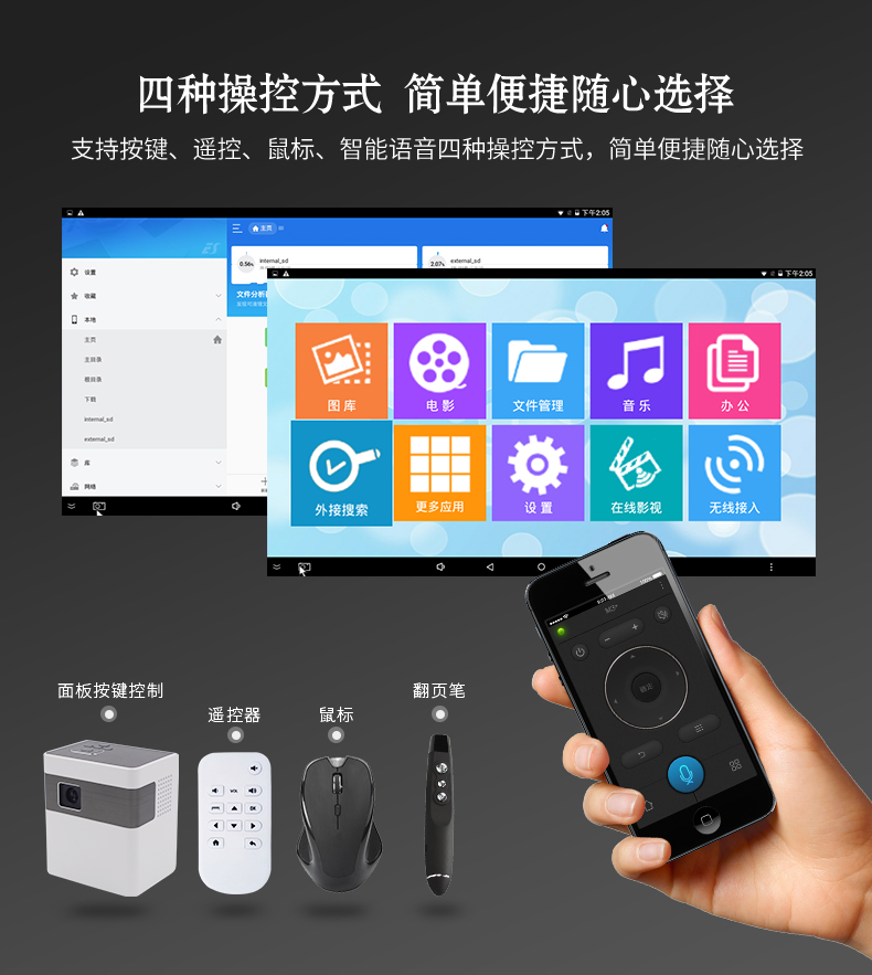 Máy chiếu Meco M4 wifi không dây nhỏ rạp hát tại nhà 4g mini cầm tay HD 4k micro không màn hình TV văn phòng điện thoại di động máy chiếu 3d - Máy chiếu