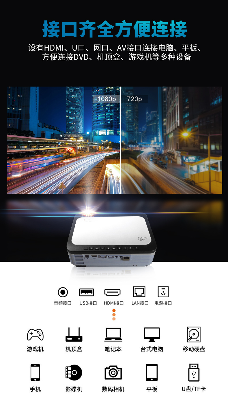 New meigao s2 máy chiếu gia đình HD 4k true 1080p rạp hát tại nhà thông minh micro máy chiếu điện thoại di động tường không có màn hình TV phòng ngủ bóng thanh chân phòng tắm văn phòng nhỏ - Máy chiếu