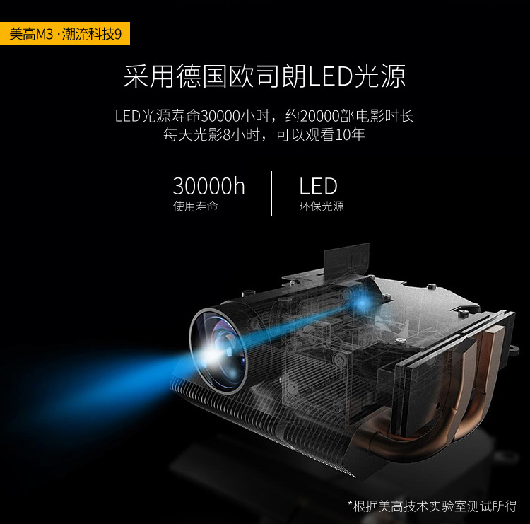 Máy chiếu điện thoại di động Meco M3S Android Apple home wifi nhỏ không dây rạp hát tại nhà mini rạp hát tại nhà di động văn phòng kinh doanh di động HD máy chiếu thông minh