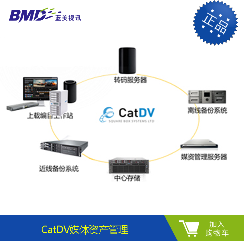 CatDV Media Asset Management Media Management System Stand-alone PC Version Workgroup Web Version Promotion