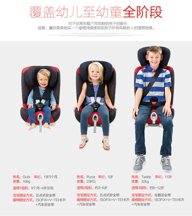 Детское автокресло Britax Römer Advansafix i-Size (Pilot)
