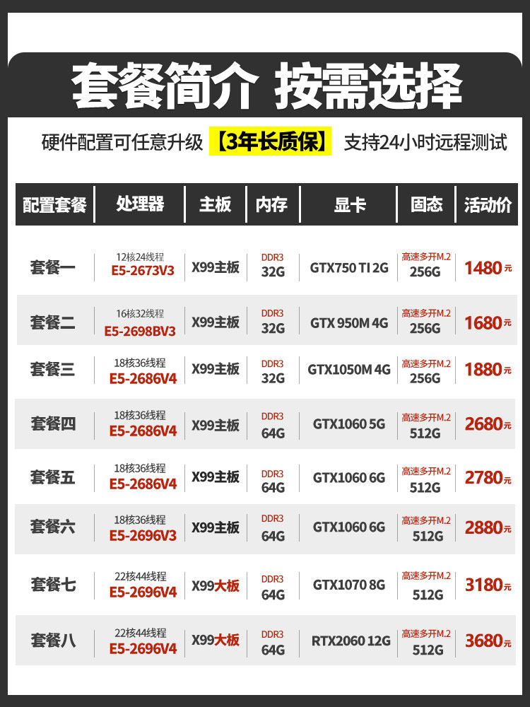 Xeon e5 Computer Tower, 269V3 Emulator, Multi-Instance, DIY Assembly Computer, V4 Gaming and Working, Dual-Channel, Studio Computer