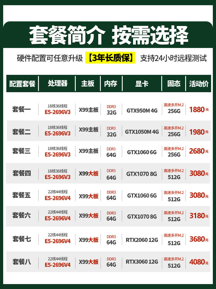 Xeon E5 Dual-Core 2680 V4 Host for Gaming, Mining, 2678 Studio, 2696 V3 Emulator, Multi-Tasking Computer