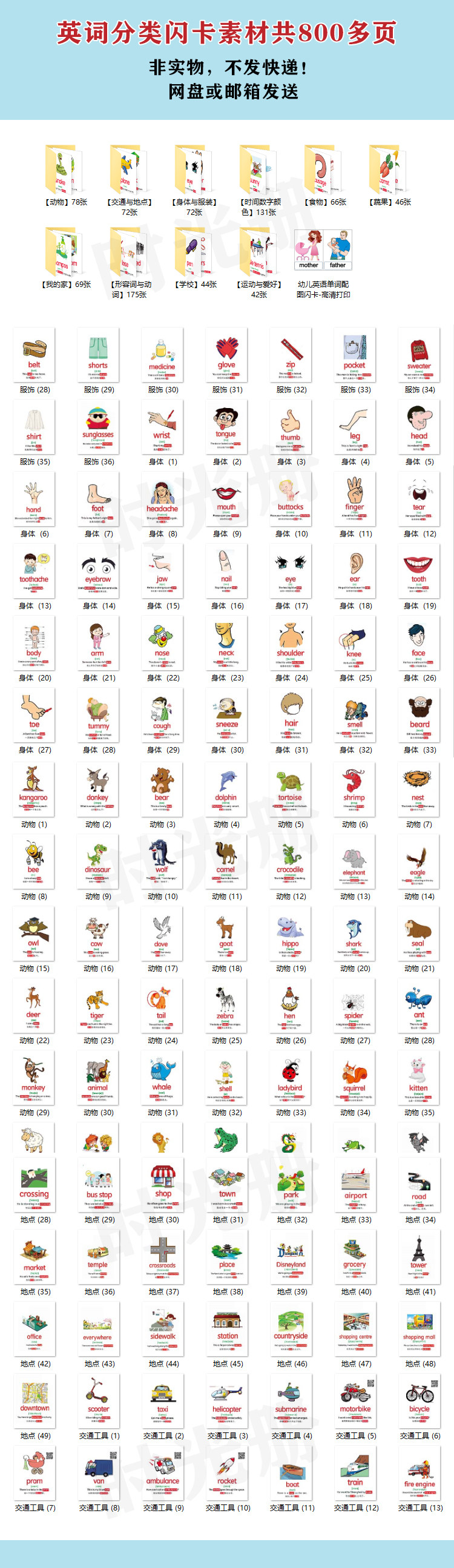 英语闪卡分类卡片 身体 数字 字母 时间 动物 食物 学校卡 电子版