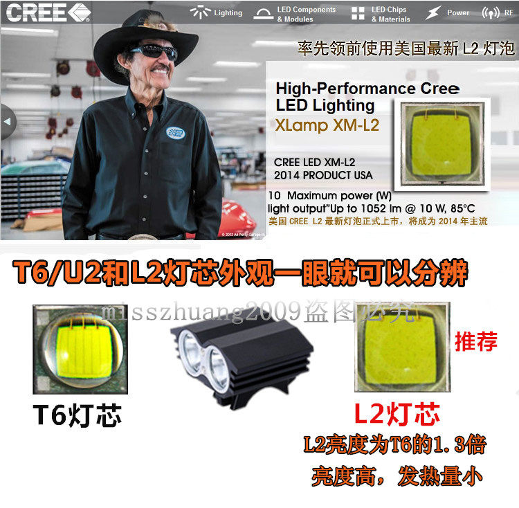 Lumière vélo KUGUANG - phare - Ref 2399805 Image 5