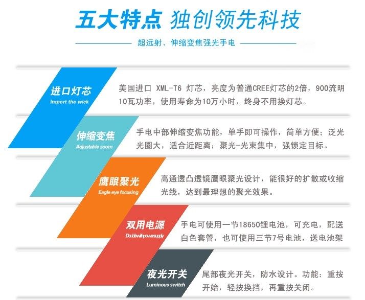 Eclairage pour vélo - Ref 2399478 Image 30