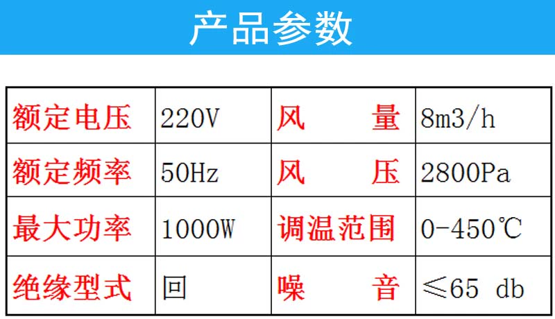 Nhựa cao su đàn hồi chống hàn sàn thể thao súng hàn nhựa sửa chữa máy hàn PVC sàn keo công cụ xây dựng - Phần cứng cơ điện