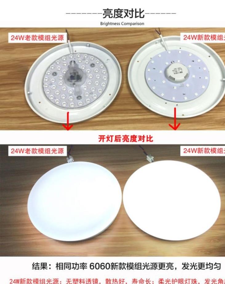 Leb lamp panel LED lamp panel monochrome bedroom living room panel module ceiling lamp panel household energy-saving lamp disc