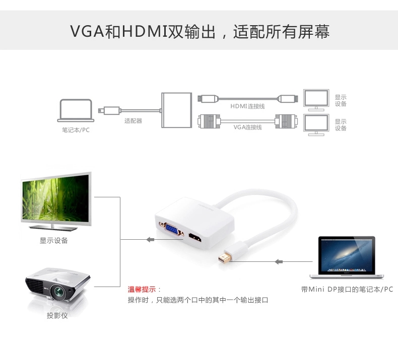 Màu xanh lá cây Liên Minh Surface Pro4 Video Converter VGA Chiếu Giao Diện HDMI 5 Microsoft Tablet PC Phụ Kiện