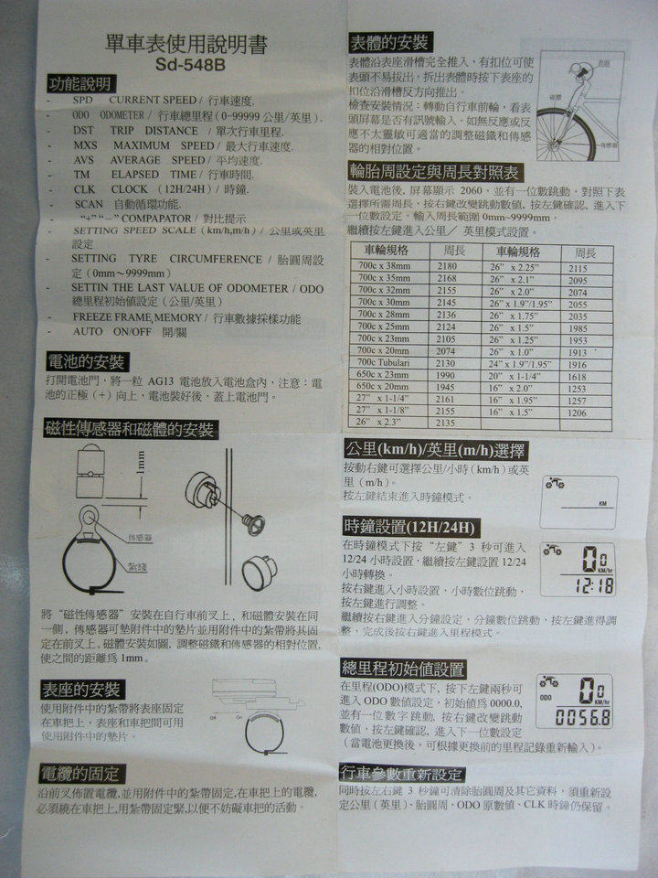 Tableau de bord vélo - Ref 2417508 Image 9