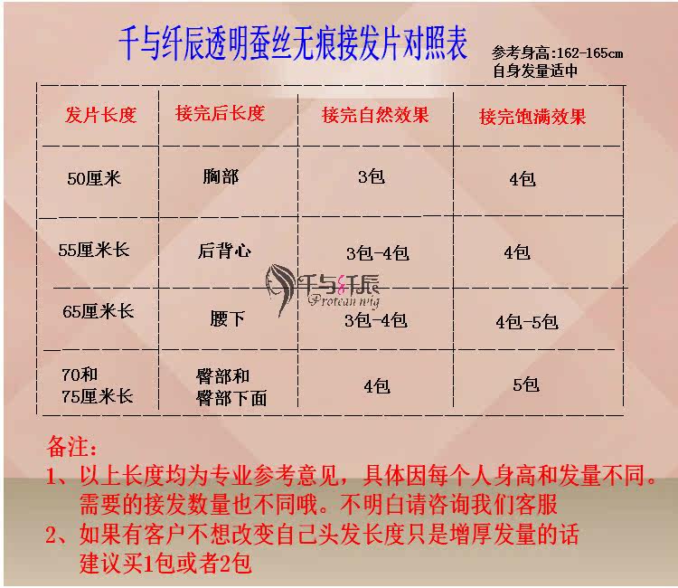 Extension cheveux - Ref 218909 Image 21