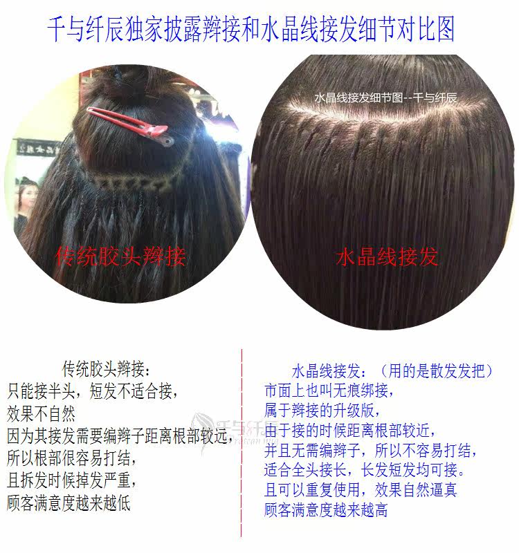 Extension mèches - Ref 219204 Image 20