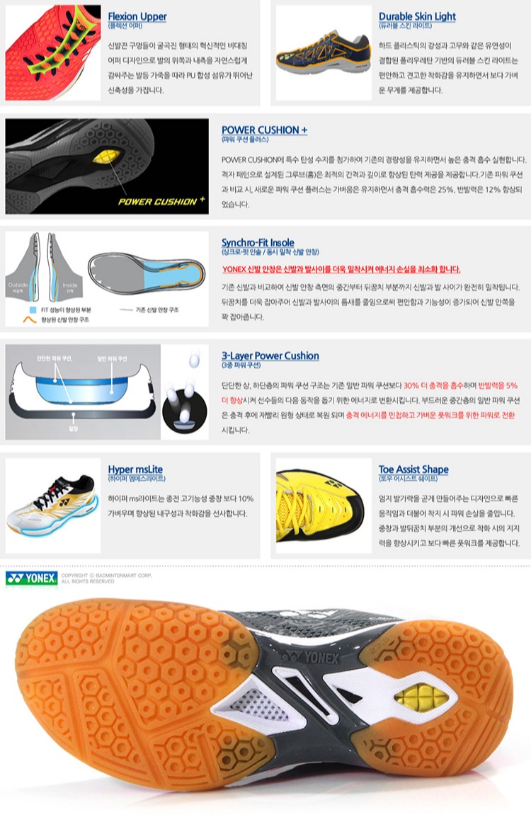 Hàn Quốc nhập khẩu giày cầu lông Yonex mẫu nam và nữ hấp thụ sốc giày thể thao chống trượt giày thi đấu tennis - Giày cầu lông giày sneaker nữ
