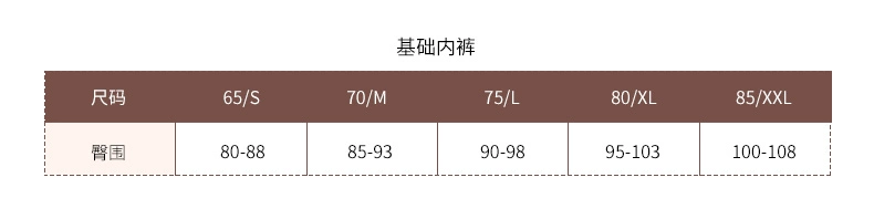 Quần lót nữ ren gợi cảm Yimanli, nhẹ, thoáng khí, thoải mái, nâng mông, quần cạp thấp liền thân YL18614 - Eo cao