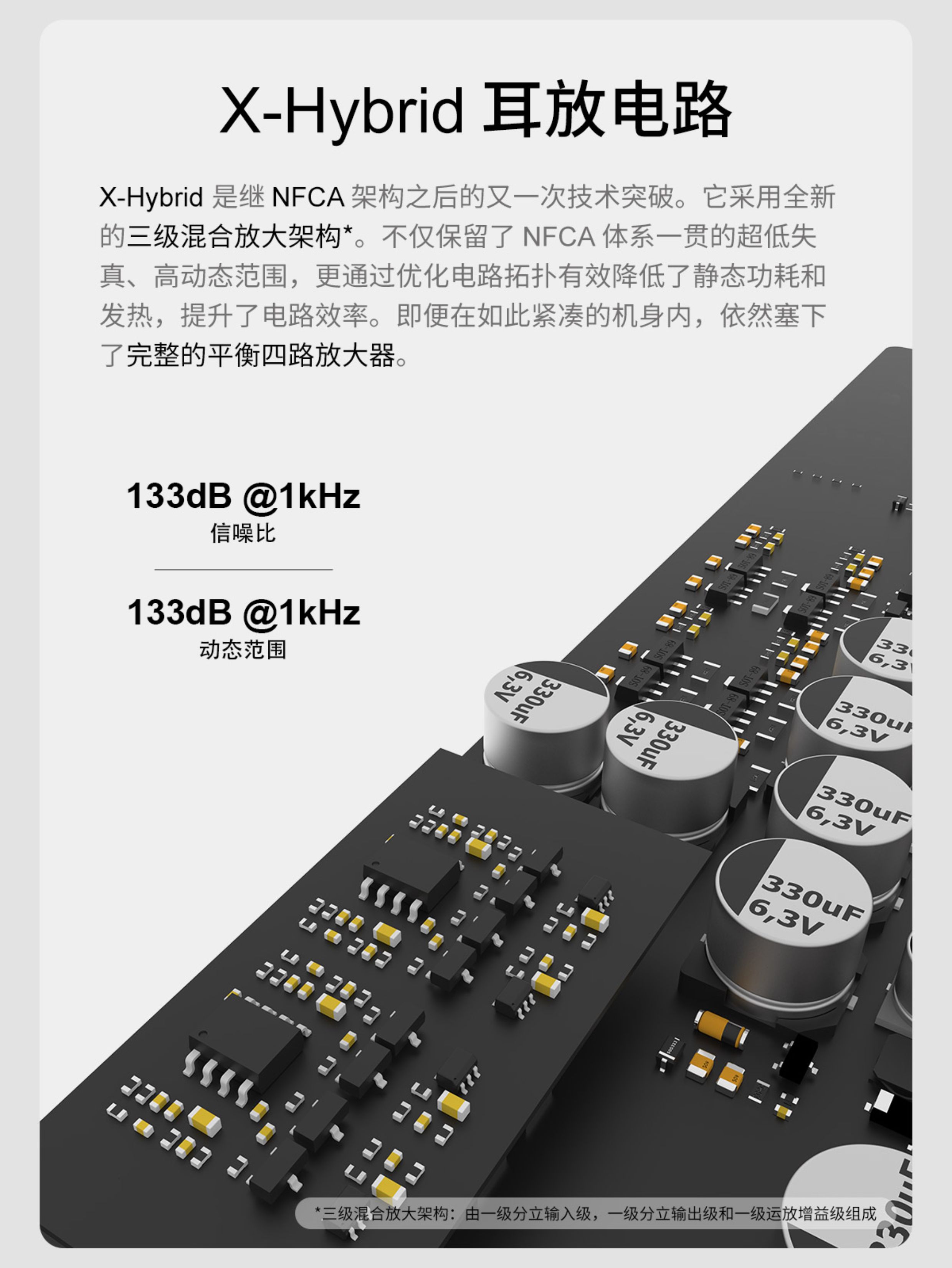 TOPPING拓品DX5II全平衡解码耳放一体机HiFi发烧桌面台放DX5二代